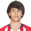 Joao Felix vaatteet